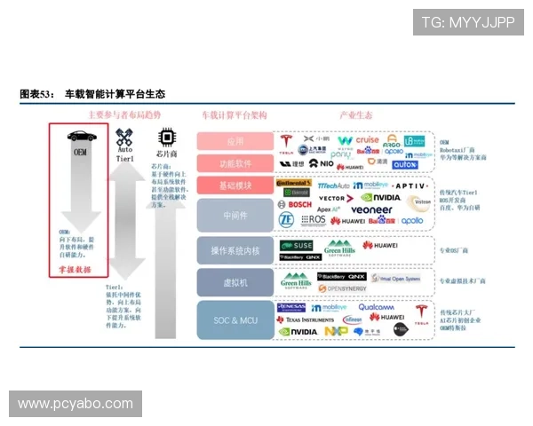 亚博体育网址官方网站：分析亚博体育官网在行业中的竞争优势与发展前景