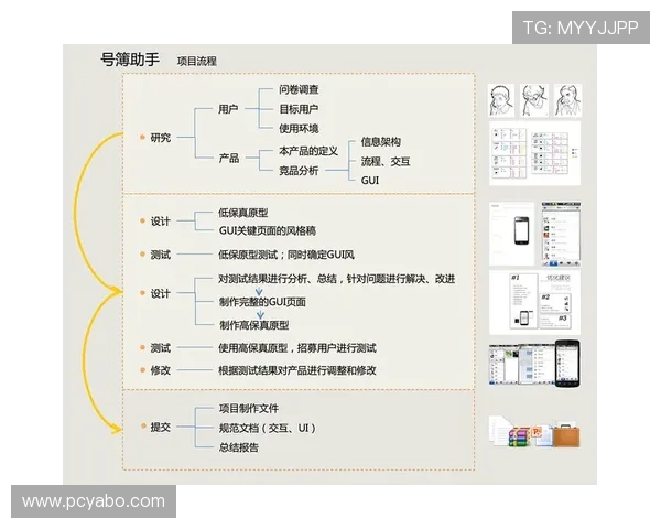 亚博体育国际官网入口：优化用户体验的界面设计与操作流程介绍