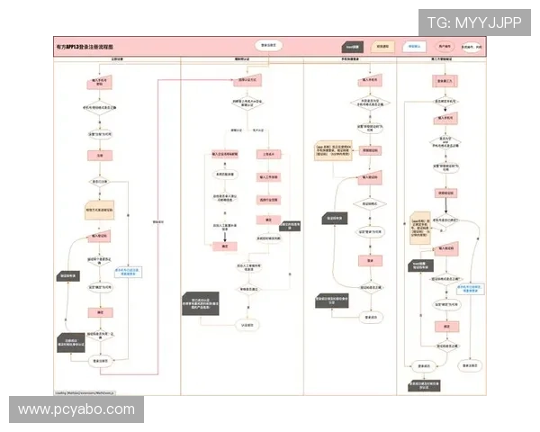 亚博体育电游官网：注册流程与新手攻略详解