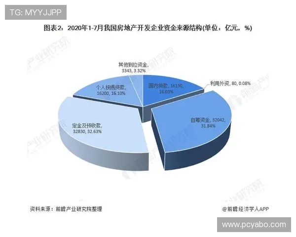 亚博标准网投如何保障用户资金安全与个人信息保护的实用技巧